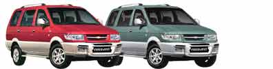 Tirupati Package